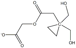 {1-[(acetyloxy)methyl]cyclopropyl}methyl acetate Structure