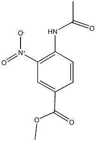 methyl 4-(acetylamino)-3-nitrobenzoate Structure
