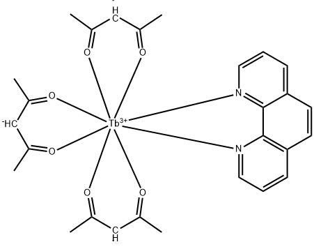 Tris(acetylacetonato)(1,10-phenanthroline)terbium(III) Structure