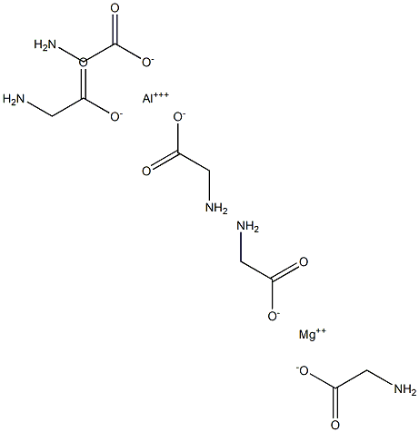 MagnesiumAluminiumGlycinate Structure