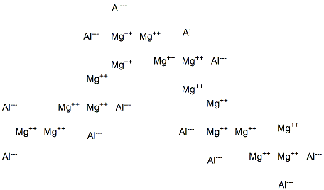 Heptadeca-magnesium dodeca-aluminide Structure