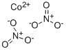 Cobalt nitrate Structure