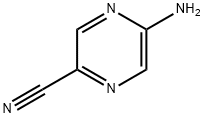 2-AMINO-5-CYANOPYRAZINE Structure