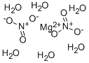 Magnesium nitrate hexahydrate Structure