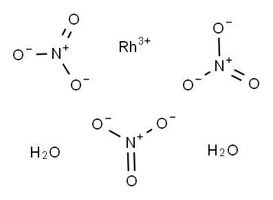Rhodium(III) nitrate dihydrate Structure