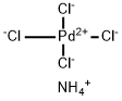 Palladium(II)-ammonium chloride Structure