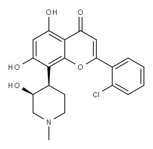 Flavopiridol Structure