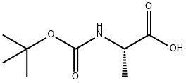 N-(tert-Butoxycarbonyl)-L-alanine Structure