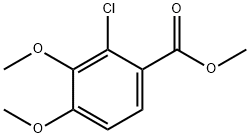 METHYL 2-CHLORO-3,4-DIMETHOXYBENZOATE Structure