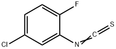 5-CHLORO-2-FLUOROPHENYL ISOTHIOCYANATE Structure