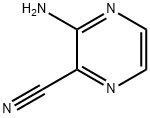 3-AMINOPYRAZINE-2-CARBONITRILE Structure