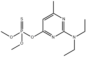 Pirimiphos-methyl  Structure