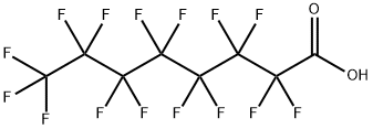 Perfluorooctanoic Acid Structure