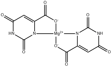 Magnesium Orotate Structure