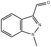1-METHYL-1H-INDAZOLE-3-CARBALDEHYDE Structure