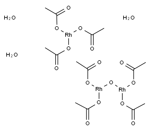 Rhodium acetate Structure