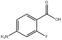 4-AMINO-2-FLUOROBENZOIC ACID Structure