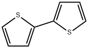 2,2'-BITHIOPHENE Structure