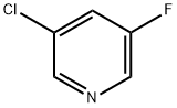 3-Chloro-5-fluoropyridine Structure