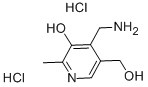 Pyridoxamine dihydrochloride Structure