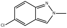 2H-INDAZOLE, 5-CHLORO-2-METHYL- Structure