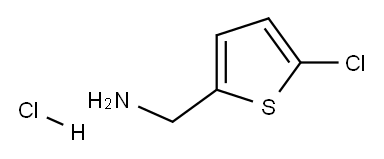 (5-chlorothiophen-2-yl)methanamine hydrochloride Structure