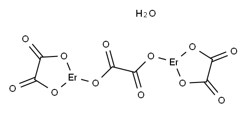 Erbium(III) oxalate hydrate Structure