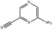 Pyrazinecarbonitrile, 6-amino- (9CI) Structure
