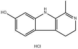 HARMALOL HCL Structure
