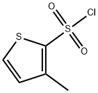 3-methyl-2-Thiophenesulfonyl chloride Structure