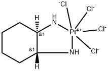 Ormaplatin Structure
