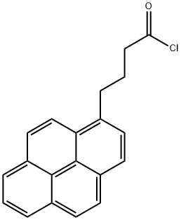1-PYRENEBUTYRYL CHLORIDE Structure