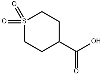 1,1-Dioxo-tetrahydrothiopyran-4-carboxylic acid Structure