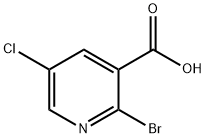 2-Bromo-5-chloronicotinic acid Structure