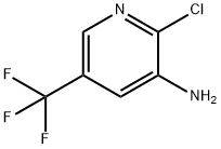 2-CHLORO-5-(TRIFLUOROMETHYL)-3-PYRIDINAMINE Structure