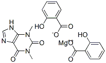 theophylline magnesium salicylate Structure