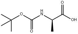 BOC-D-Alanine Structure