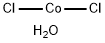 Cobalt Chloride Hydrate Structure