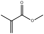 Methyl methacrylate Structure