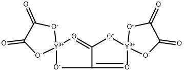 Yttrium oxalate tetrahydrate Structure