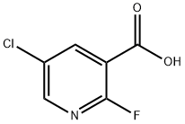 5-CHLORO-2-FLUORONICOTINIC ACID Structure