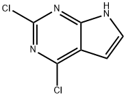 2,4-DICHLORO-7H-PYRROLO2,3-DPYRIMIDINE Structure