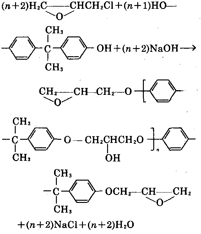 双酚A型环氧树脂 制备化学反应式
