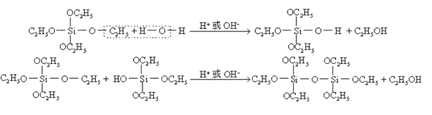 硅酸乙酯水解反应