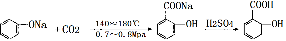 苯酚钠盐和二氧化碳在加热加压下反应制得水杨酸