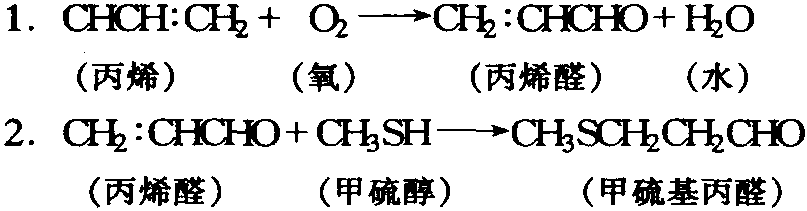 丙烯制备丙烯醛化学反应方程式
