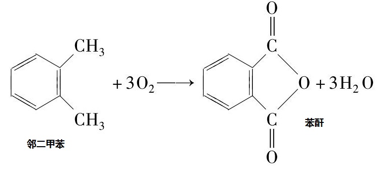 邻二甲苯氧化制得苯酐反应式