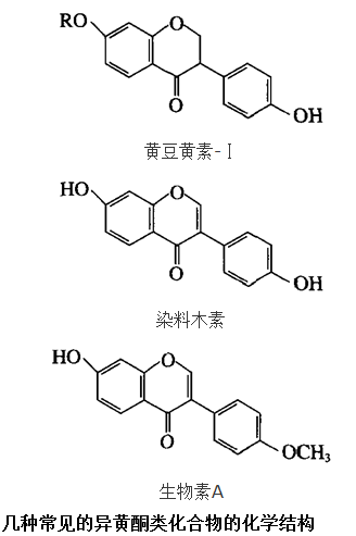 几种常见的异黄酮类化合物的化学结构