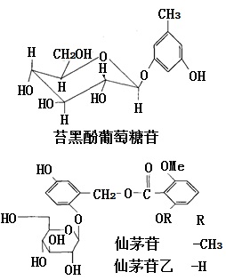 苔黑酚葡萄糖苷、仙茅苷、仙茅苷乙结构式
