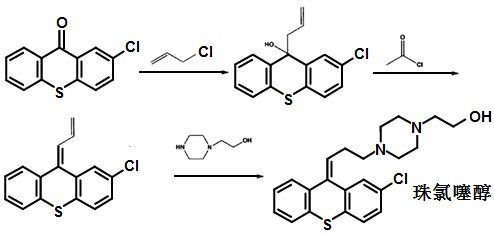 珠氯噻醇的合成路线
